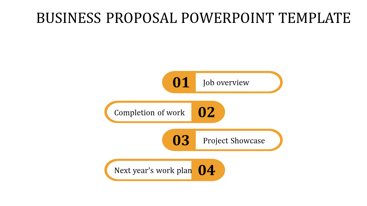BUSINESS PROPOSAL POWERPOINT TEMPLATE